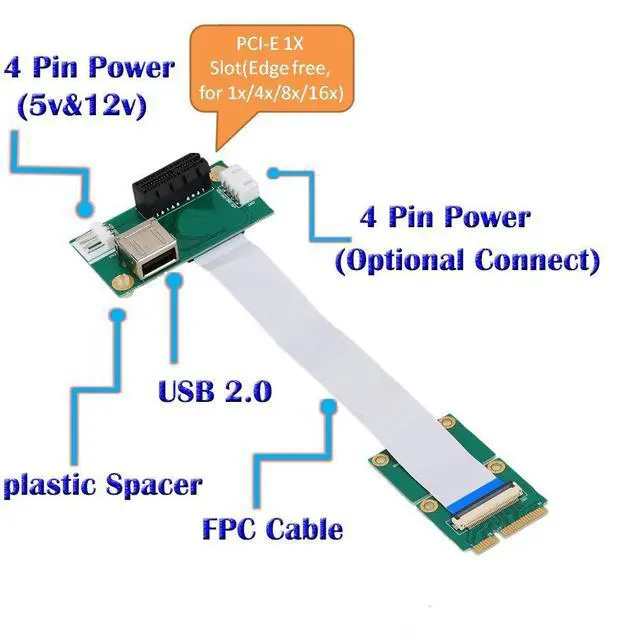 Alt view image 2 of 6 - Mini PCI-E to PCI-E Express 1X Extension Cord Adapter Card with USB Riser Card