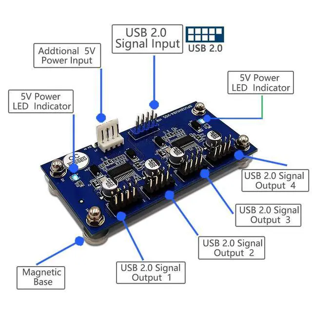 Alt view image 3 of 7 - 9pin USB Header Male 1 to 4 Female Extension Cable Card Motherboard 9-Pin USB 2.0 HUB 2 to 8-Port USB 2.0 Hub with Additional Power and Magnetic Base