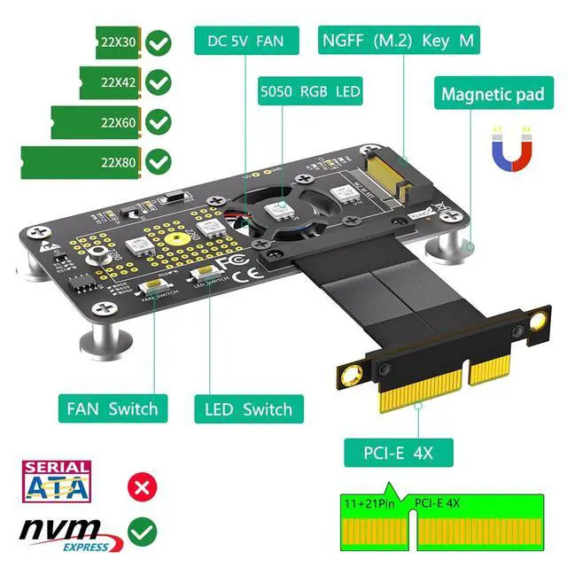 Alt view image 2 of 7 - 3 in 1 Combo M.2(NGFF) NVME M-Key SSD to PCI- E 4X Extension Cable with Cooling Fan and Automatic Discoloration LED