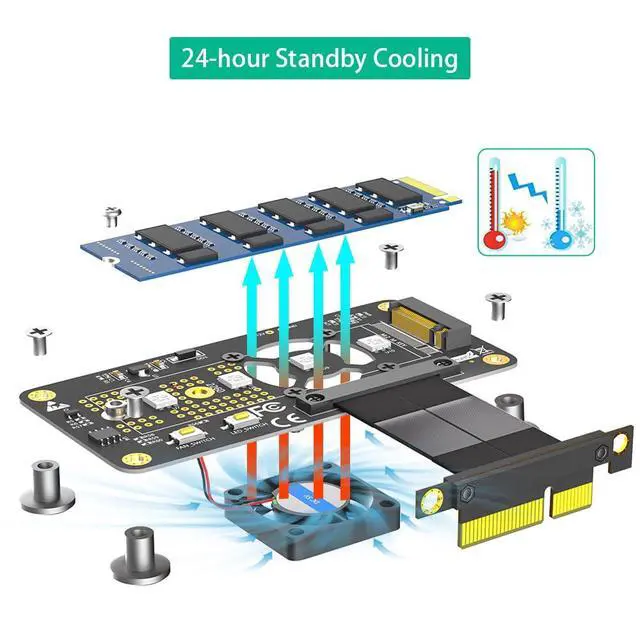 Alt view image 6 of 7 - 3 in 1 Combo M.2(NGFF) NVME M-Key SSD to PCI- E 4X Extension Cable with Cooling Fan and Automatic Discoloration LED