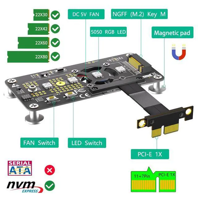 Alt view image 2 of 7 - 3 in 1 Combo M.2(NGFF) NVME M-Key SSD to PCI- E 1X Extension Cable with Cooling Fan and Automatic Discoloration LED