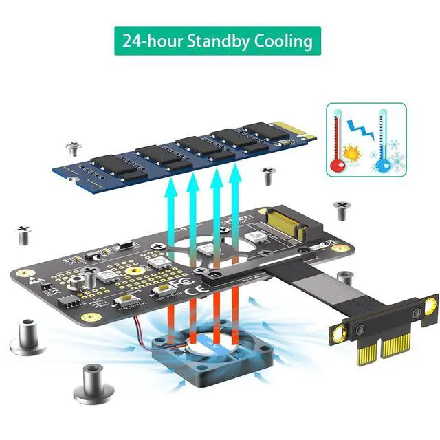Alt view image 6 of 7 - 3 in 1 Combo M.2(NGFF) NVME M-Key SSD to PCI- E 1X Extension Cable with Cooling Fan and Automatic Discoloration LED