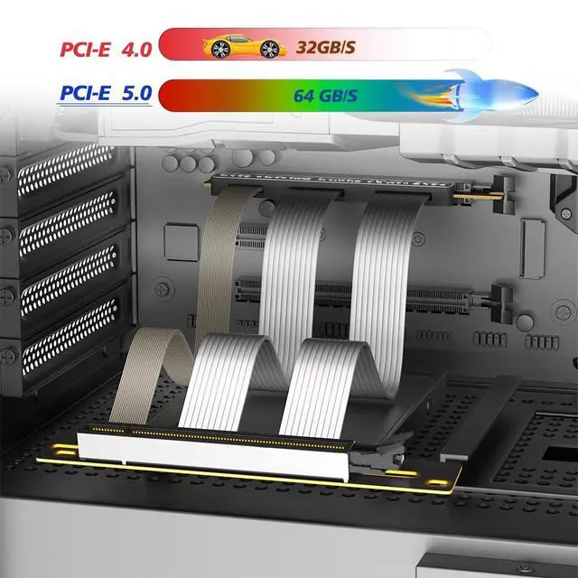Alt view image 6 of 7 - PCI-E 5.0 16X Flexible Extension Cable, 20cm GPU Riser Cable with 90 Degree Vertical Installation, High Speed PCIe Cable for Desktop PC ATX/1U/2U Case