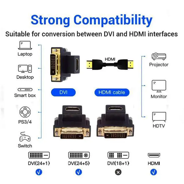 Alt view image 6 of 7 - Adapter 2pcs/lot Up & Down Angled 90 Degree DVI Male to HDMI Female 4K Adapter Port Saver for Computer HDTV Graphics Card