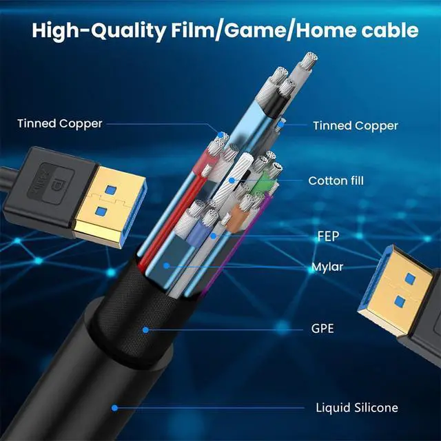 Alt view image 2 of 7 - Ultrafine Left Angled DisplayPort 1.4 DP to DP Cable 8K 60hz Cable Ultra-HD UHD 4K 144hz 90 Degree for Desktop Laptop Monitor 100cm New