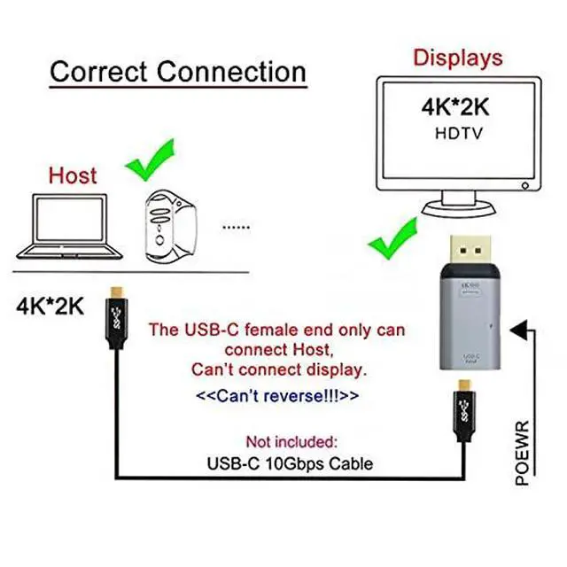 Alt view image 4 of 7 - USB-C Type C Female Source to Displayport DP Sink HDTV & PD Power Adapter 4K 60hz 1080p for Phone & Laptop