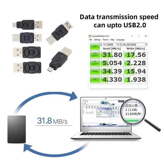 Alt view image 2 of 7 - 6pcs/lot Type-A Micro USB 2.0 Mini USB 5Pin Male to Female Extension Data Power Adapter