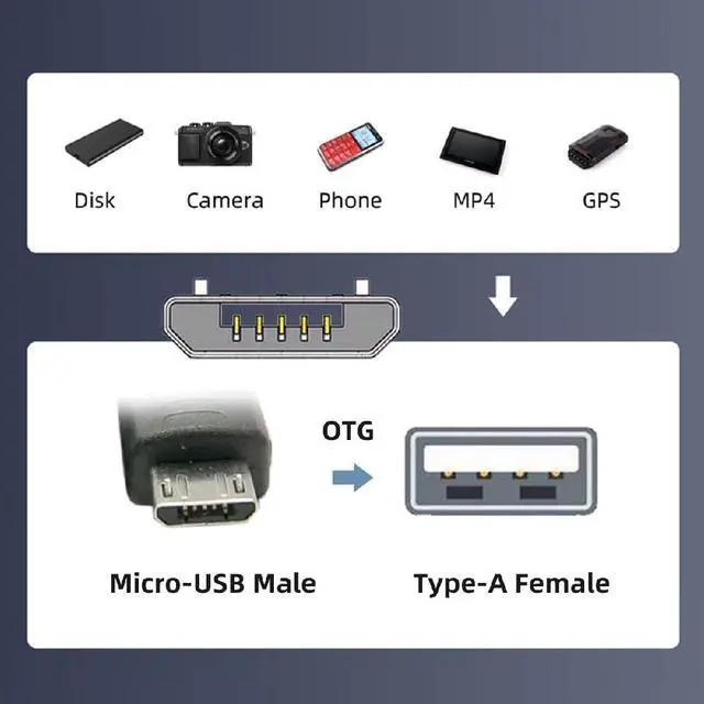 Alt view image 2 of 7 - 4pcs/lot Micro Type-B Male USB 2.0 to Female OTG USB2.0 Type-A Adapter On-the-Go 90 Degree Angled for Phone Tablet Disk Keyboard Data