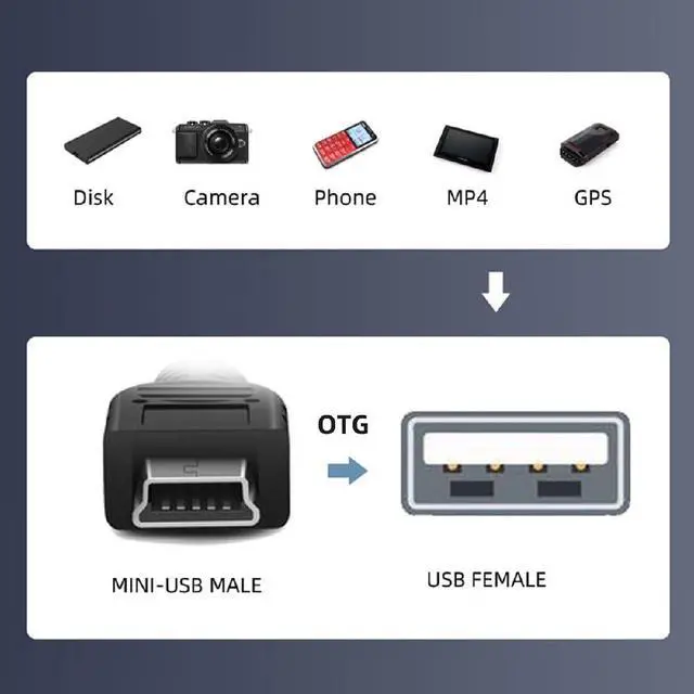 Alt view image 2 of 7 - 4pcs/lot Mini Type-B Male USB 2.0 to Female OTG USB2.0 Type-A Adapter On-the-Go 90 Degree Angled for Phone Tablet Disk Keyboard Data