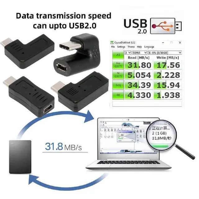 Alt view image 6 of 7 - 4pcs/lot USB-C USB2.0 Type C 480Mbps Male to Micro & Mini USB Female Power Data Adapter Opposite Right Back Angled