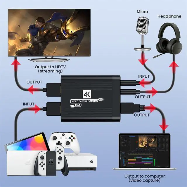 Alt view image 3 of 6 - HDMI Capture Card 4K Video Live Streaming USB Data for Camera Game Set-Top Box Recording Computer DVD