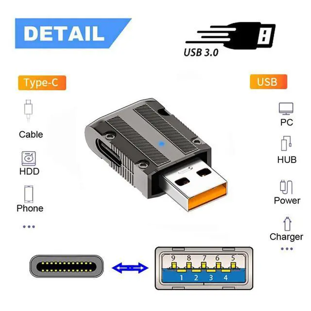 Alt view image 6 of 7 - USB-C USB 3.1 Type C Female to USB 3.0 Type-A Male 90 Degree Right Angled Slim Type 10Gbps Data 120W Power Adapter Mecha Cyberpunk Style