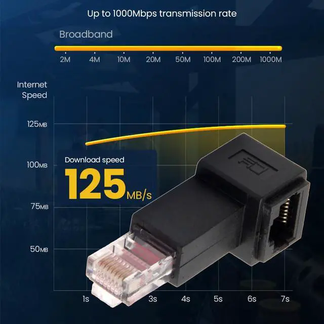 Alt view image 7 of 7 - Left Angled 90 Degree 8P8C FTP STP UTP Cat 5e Male to Female LAN Ethernet Network Extension Adapter