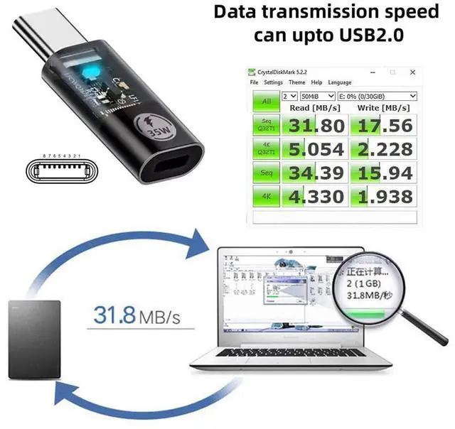 Alt view image 5 of 7 - Transparent LED USB-C Type C Male to 8P Female 35W Power 480Mbps Data Adapter Compatible with iPhone15 & Android & Tablet