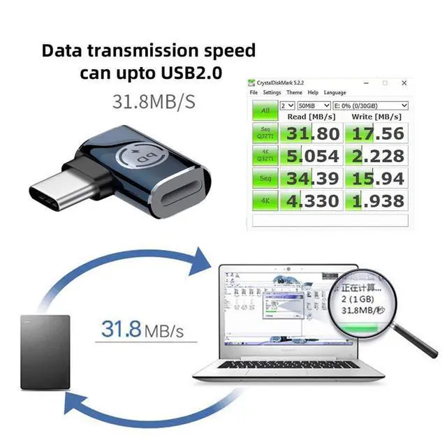 Alt view image 6 of 7 - USB-C Type C Male to 8P Female 27W Power 480Mbps Data Adapter Left Right Angled Compatible with iPhone 15 & Andtoid & Tablet
