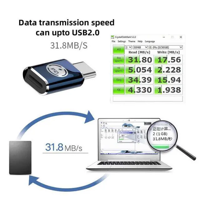 Alt view image 3 of 7 - USB-C Type C Male to 8P Female 27W Power 480Mbps Data Adapter Compatible with iPhone 15 & Andtoid & Tablet
