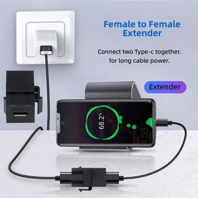Alt view image 2 of 7 - 480Mbps USB2.0 USB-C Female to Type-C Female Extension Keystone Jack Coupler Adapter for Wall Plate Panel USB Cable