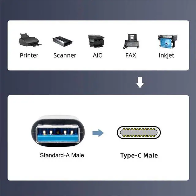 Alt view image 5 of 7 - Cable USB 3.0 Type-A Male to USB-C Type-C Male Stretch Coiled Cable 100cm Extension 5Gbps for Disk Phone Camera Data