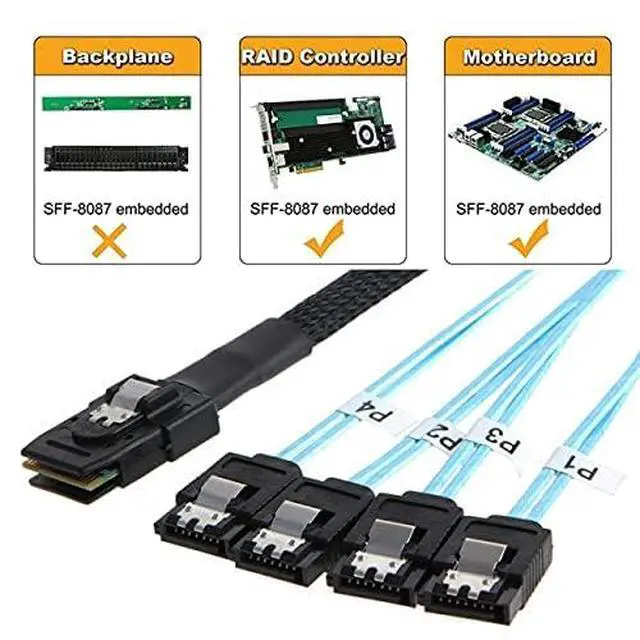 Alt view image 6 of 7 - Internal Mini SAS SFF-8087Host to 4 SATA 7pin Target Hard Disk 6Gbps Data Server Raid Cable 50cm