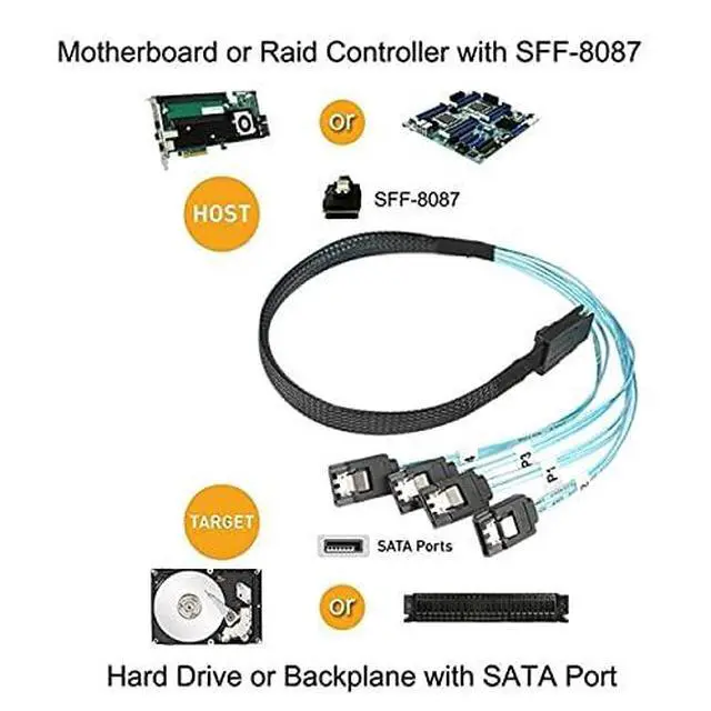 Alt view image 7 of 7 - Internal Mini SAS SFF-8087Host to 4 SATA 7pin Target Hard Disk 6Gbps Data Server Raid Cable 50cm