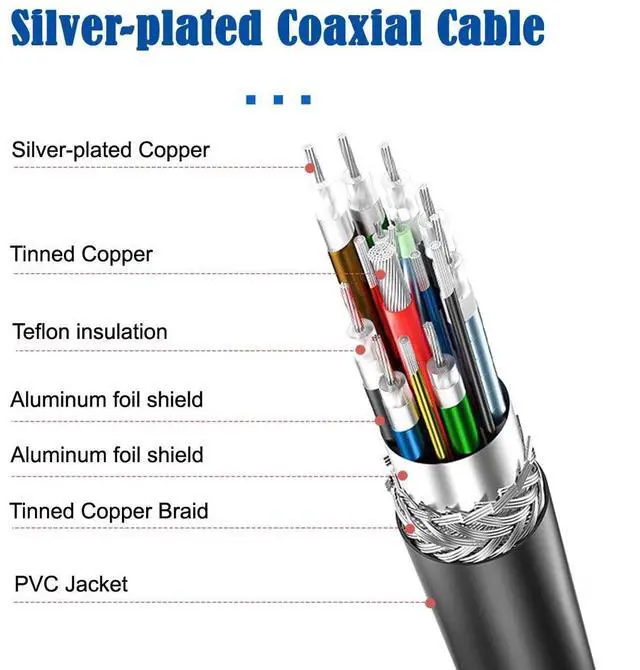 Alt view image 4 of 7 - USB 3.1 Type-C Locking to Locking USB-C Data Power Cable for Camera with Single Panel Mount Screw Connector (200CM)