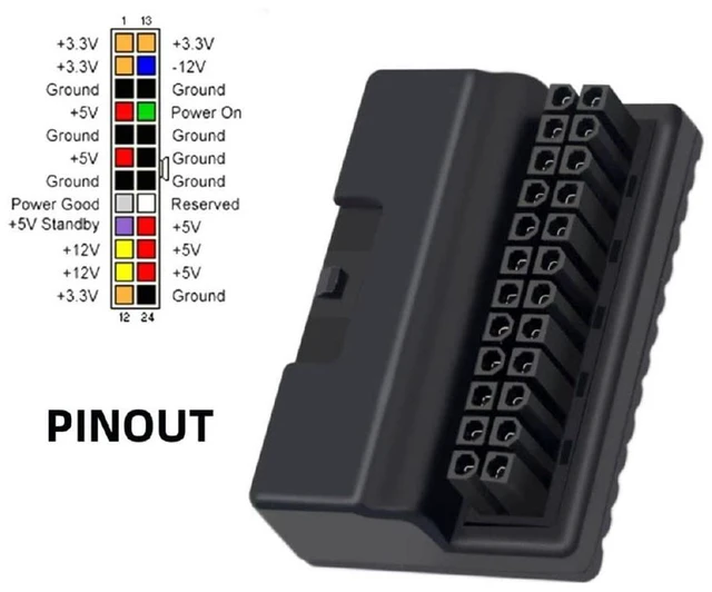 Alt view image 4 of 7 - Overmold 90 Degree ATX 24Pin Female to 24pin Male Power Adapter Mainboard Motherboard for Desktops PC Supply