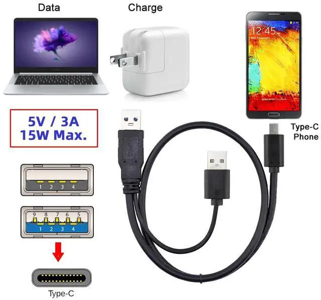 Alt view image 2 of 7 - Type-C USB-C to USB 3.0 Male & USB 2.0 Dual Power Data Y Cable for Laptop & Hard Disk