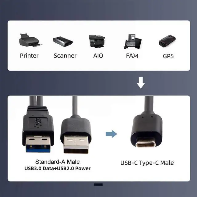 Alt view image 5 of 7 - Type-C USB-C to USB 3.0 Male & USB 2.0 Dual Power Data Y Cable for Laptop & Hard Disk