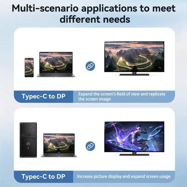 Alt view image 4 of 7 - USB5.0 Type C USB-C 16K 8K USB4 Source to DisplayPort DP Displays Male HDTV Cable for Laptop Monitor 2.0m