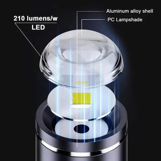 Alt view image 3 of 7 - 2pcs USB-C Atmosphere LED Lighting for Outdoors Walking Cycling Phone Laptop Charger Night Lamp 210 Lumens