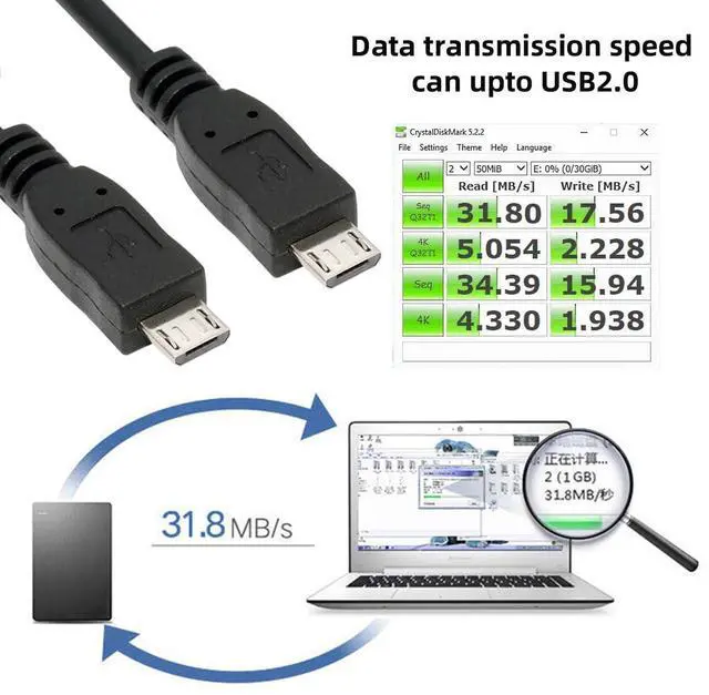 Alt view image 3 of 7 - Full Pin Connected Micro USB 2.0 Type 5Pin Male to Male Cable for Tablet & Phone & OTG Extension (100cm)