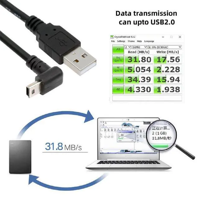 Alt view image 4 of 7 - Mini USB Cable,USB 2.0 Male to Mini USB 5 Pin Male Charging Data Transfer Extension Cable 90 Degree Down Angled Black 1.5M for Dash Cam/GPS/Microphone