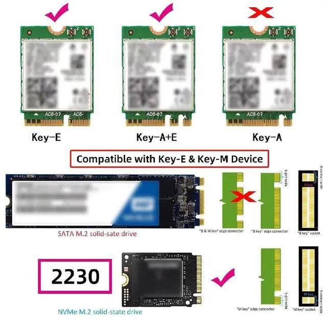Alt view image 6 of 7 - M.2 NVME Expansion Card Adapter Daul Port,NVME M-Key 1 to 2 M-Key SSD/E-Key Wireless Card Adapter for 2230mm