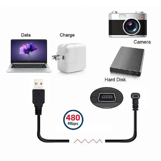 Alt view image 2 of 7 - Mini USB Cable,USB 2.0 Male to Mini USB 5 Pin Male Charging Data Transfer Extension Cable Black 90 Degree Up Angled 1.5M for Dash Cam/GPS/Microphone