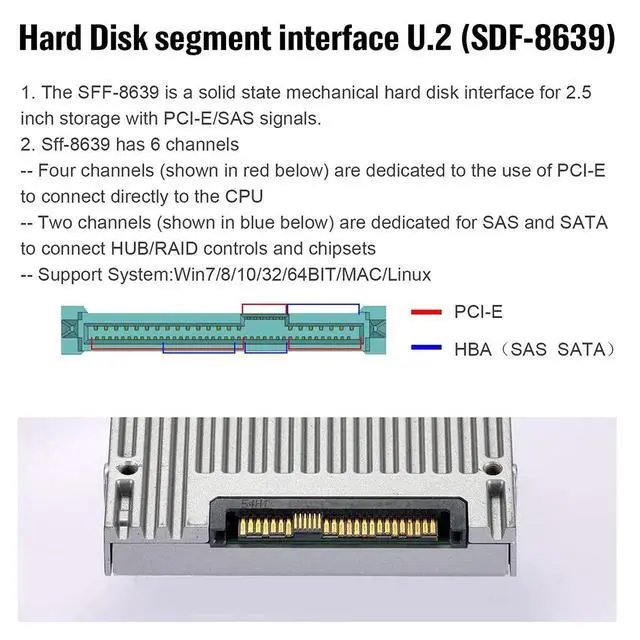 Alt view image 7 of 7 - PCI-E 3.0 x4 Lane to U.2 U2 Kit SFF-8639 Host Adapter for Intel Motherboard & 750 NVMe PCIe SSD Black