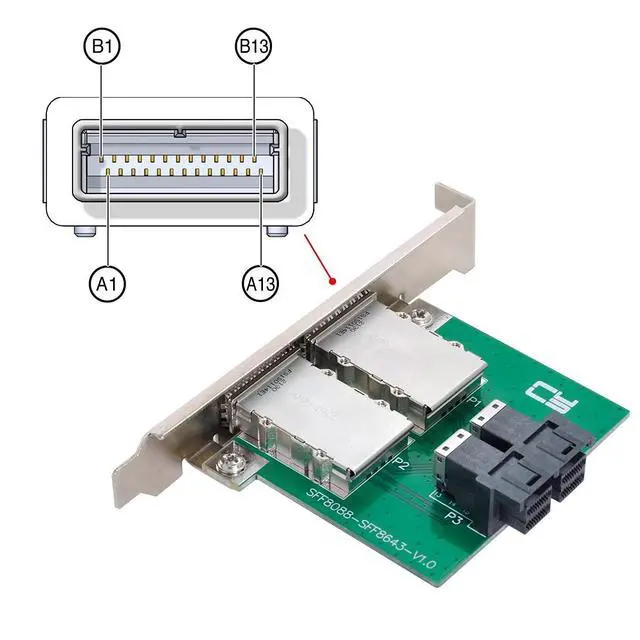 Alt view image 3 of 7 - Dual Ports Mini SAS SFF-8088 to Internal SAS HD SFF-8643 PCBA Female Adapter with Low Profile Bracket