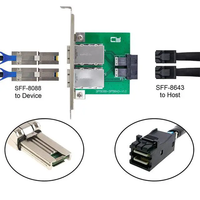 Alt view image 5 of 7 - Dual Ports Mini SAS SFF-8088 to Internal SAS HD SFF-8643 PCBA Female Adapter with Low Profile Bracket