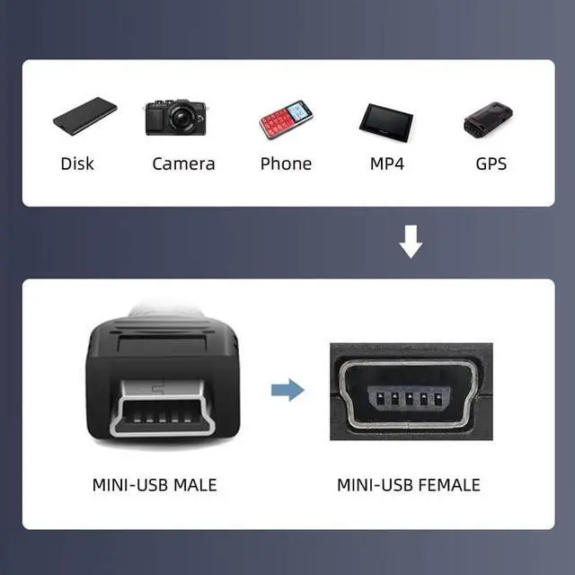 Alt view image 7 of 7 - Hi Speed USB 2.0 5Pin Mini USB Male to Female Extension Adapter Cable 150cm