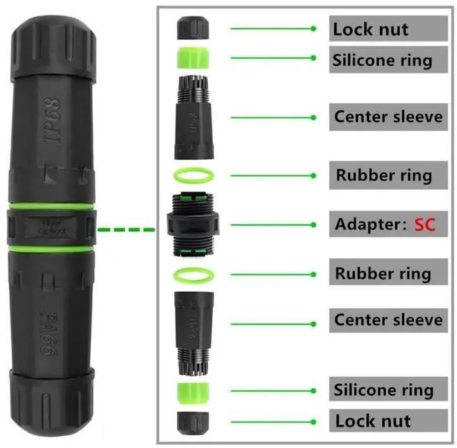 Alt view image 4 of 7 - IP68 Waterproof M20 Locking SC Female to SC Female Singlemode Fiber Optic Patch Internet Networking Extension Adapter Coupler