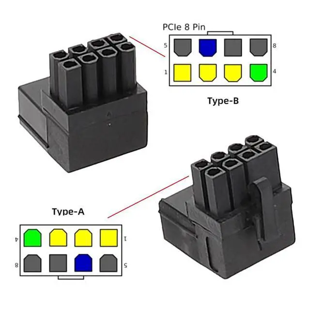 Alt view image 6 of 7 - 2pcs/lot 90 Degree Up Down Angled ATX 8P Male to Female Power Header Adapter for GPU Graphics Card