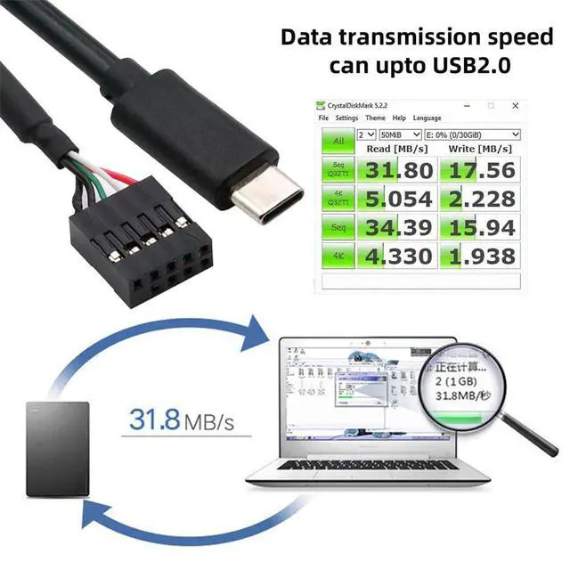 Alt view image 5 of 7 - 9pin 10pin USB 2.0 Motherboard Header to Type-C USB-C Cable for Mini Monitor Sensor Panel Camera 50cm