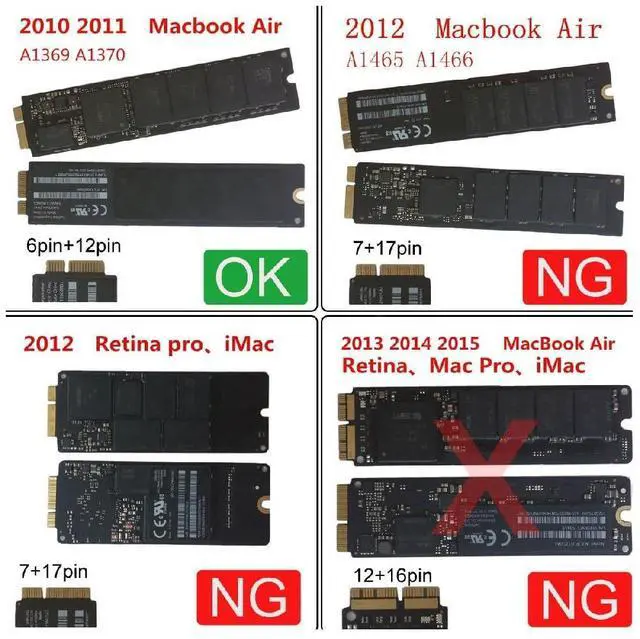 Alt view image 3 of 7 - 6+12Pin MAC SSD to USB 3.0 Type-C 5Gbps Mobile HDD Case Enclosure Adapter for 2010 2011 MAC Air Pro A1369 A1370 SSD