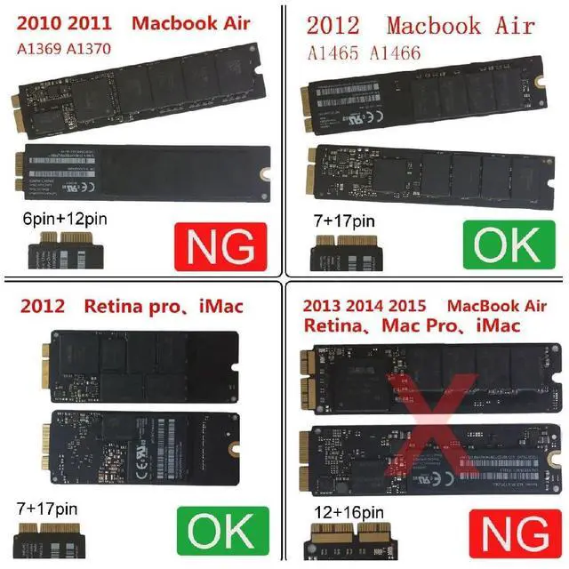 Alt view image 3 of 7 - 7+17Pin MAC SSD to USB 3.0 Type-C 5Gbps Mobile HDD Case Enclosure Adapter for 2012 MAC Air Pro A1465 A1466 Retina SSD