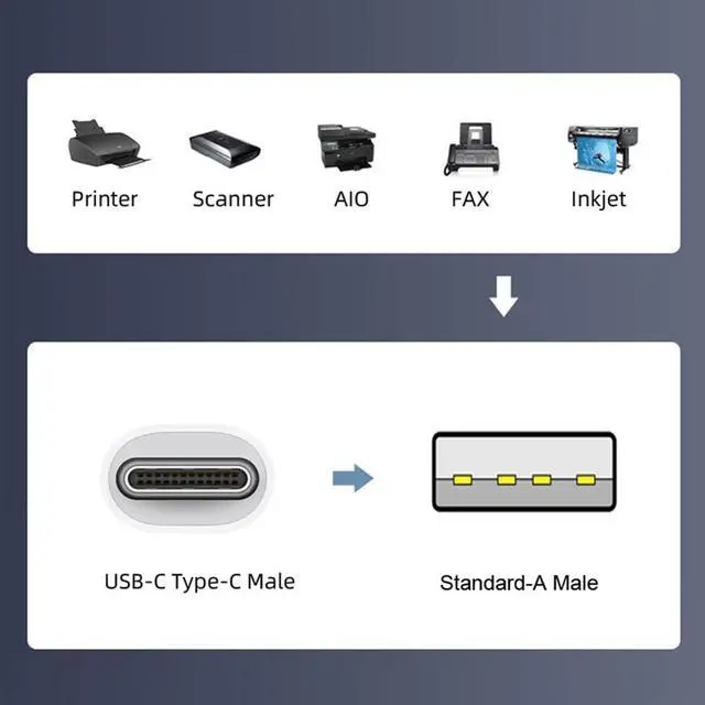 Alt view image 7 of 7 - Right Angled USB 2.0 Type-A Male to USB-C Type-C Male Data Flat Slim FPC Cable for FPV & Disk & Phone 200cm