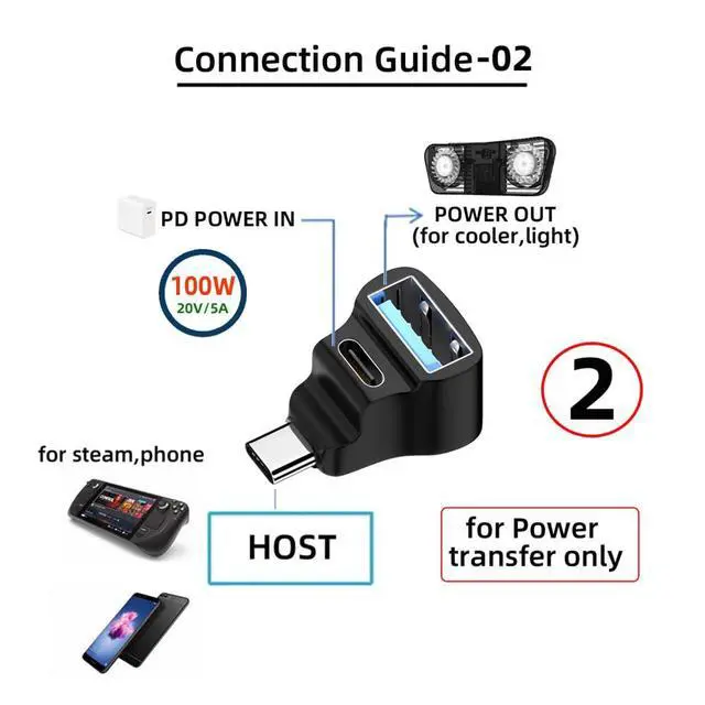 Alt view image 5 of 7 - USB-C USB3.0 Male to Dual Type-A OTG & Type-C Female Data Power Splitter Adapter Angled 10Gbps Compatible with Steam Deck Laptop