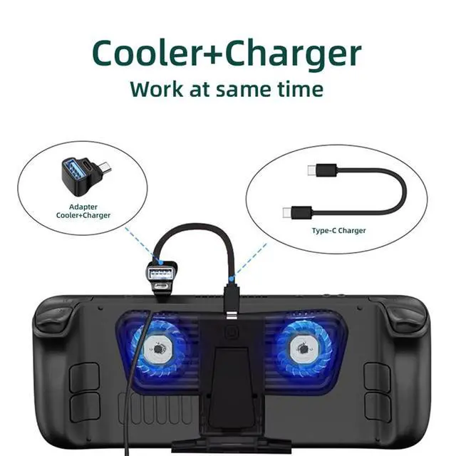 Alt view image 2 of 7 - USB-C USB3.0 Male to Dual Type-A OTG & Type-C Female Data Power Splitter Adapter Angled 10Gbps Compatible with Steam Deck Laptop