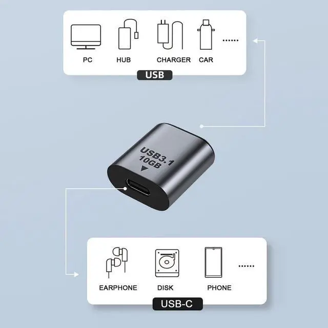 Alt view image 3 of 7 - 10Gbps USB-C USB 3.1 Type C Female to USB 3.0 A Female Data Adapter Data Power for Laptop Tablet Phone
