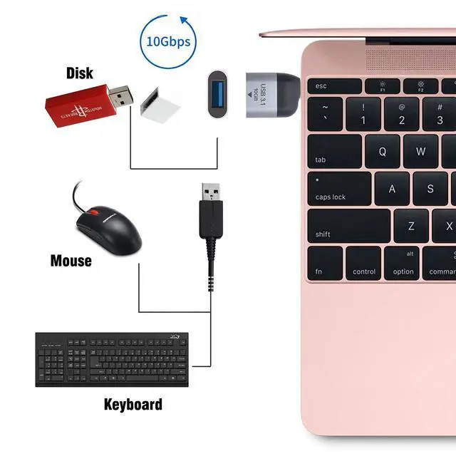Alt view image 4 of 7 - USB 3.1 Type C Male Host to USB3.0 Type A Female OTG Data 10Gbps Adapter for Laptop & Phone