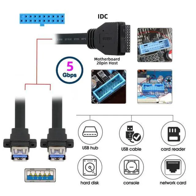 Alt view image 6 of 7 - Ultra Slim Flat Dual USB3.0 Female Type-A Panel Type to Motherboard 20pin 19Pin Header Data Cable 50CM