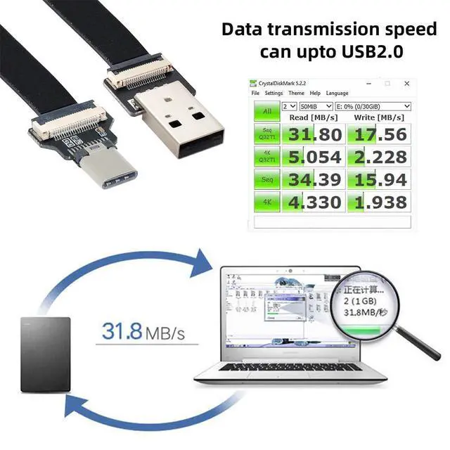 Alt view image 7 of 7 - USB 2.0 Type-A Male to USB-C Type-C Male Data Flat Slim FPC Cable for FPV & Disk & Phone 100cm